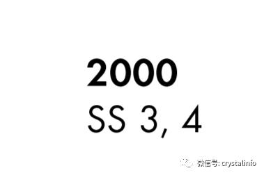 异形水晶玻璃平底石（Flat Backs No Hotfix）草图编号汇总。