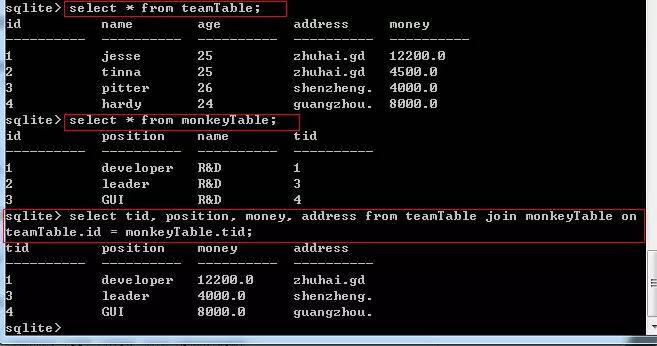 SQLite 全面学习（三）