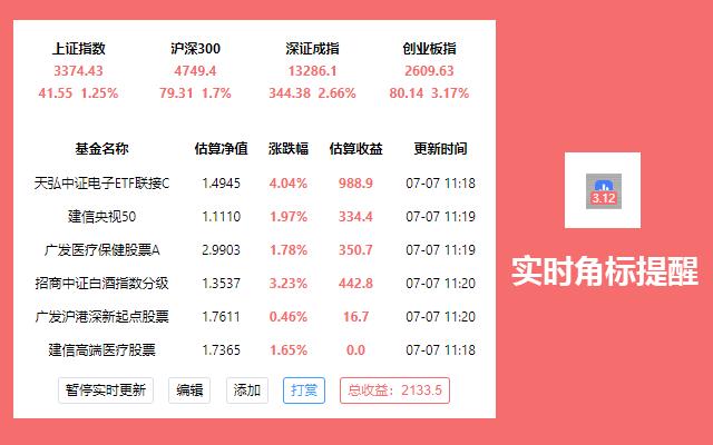 牛市来了？上班盯盘太累？快试试这5个开源项目