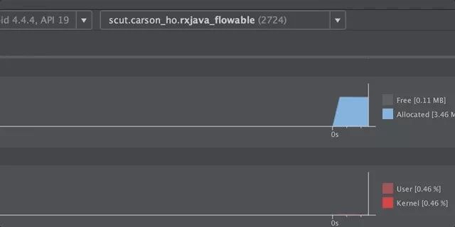 一文带你全面了解RxJava的背压策略