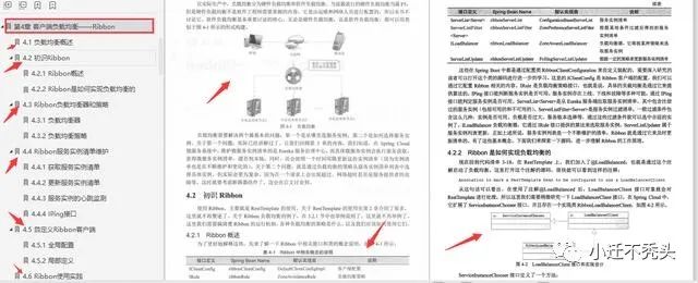 美团T9都说太“强”了，以微服务分布式的实战详解SpringCloud