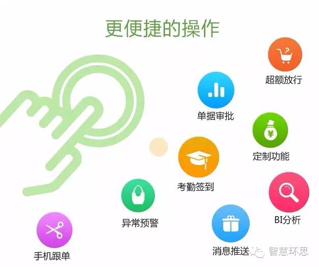 【环思APP移动应用】移动Web应用开发是怎么火起来的