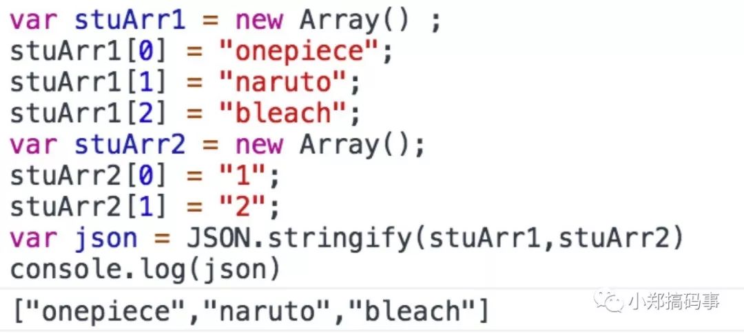 JSON.stringify的使用细节