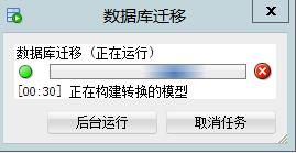 如何将DB2数据库转换成Oracle数据库，这一篇告诉你