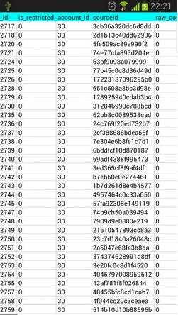 Android数据库高手秘籍(1)：SQLite命令