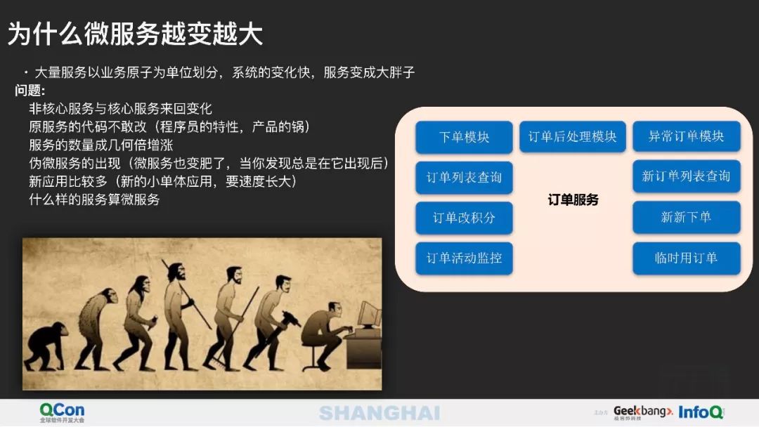 从微服务到Serverless 架构应用与实践