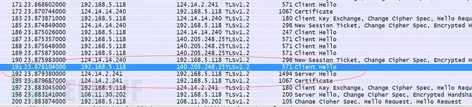 安全科普：HTTPS初探