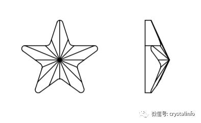 异形水晶玻璃平底石（Flat Backs No Hotfix）草图编号汇总。