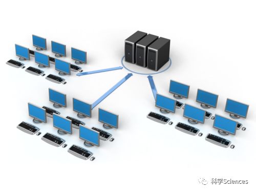 硬件兼容的UNIX起源和谱系(11k字)