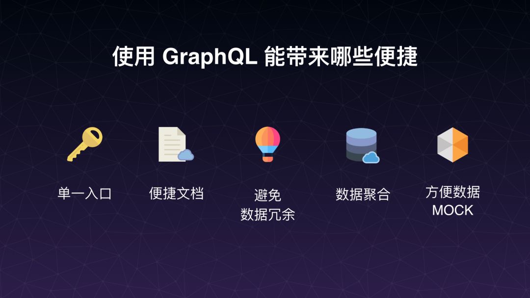 【第1306期】GraphQL 聚合层解放前后端