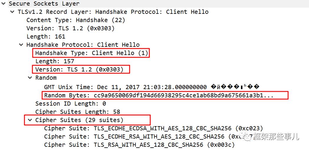 Https全揭秘系列 - 抓包的魅力