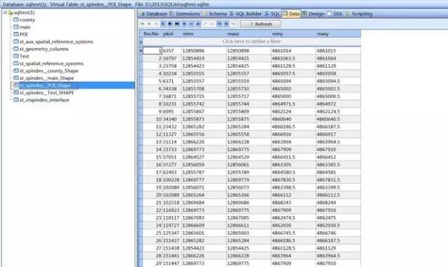 使用ArcGIS导入和查看SQLite数据