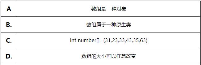 这里有675道Java面试题，你准备好接招了吗？（完整版）