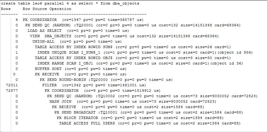 深入剖析：oracle 的并行机制