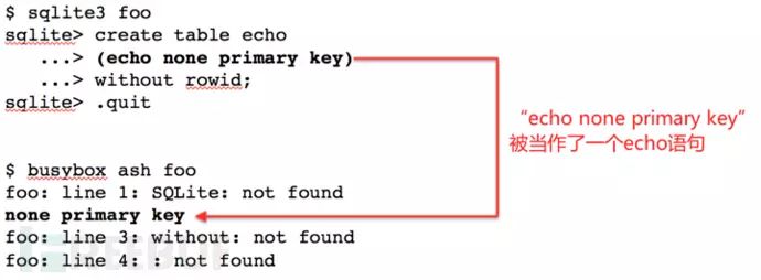 利用SQLite数据库文件实现任意代码执行