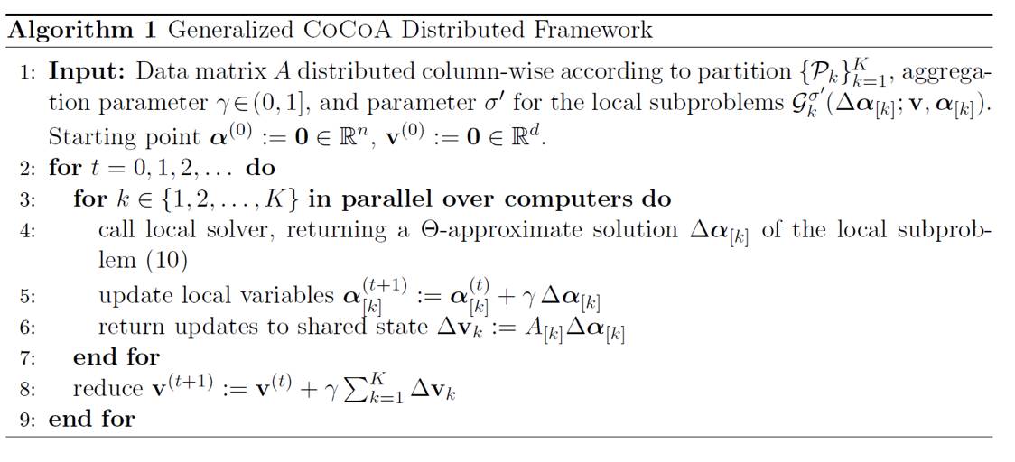 研学社•架构组 | CoCoA：大规模机器学习的分布式优化通用框架