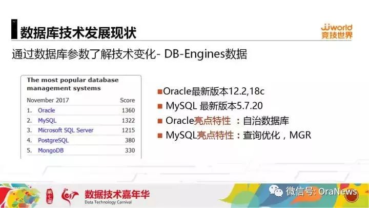 【2017DTC精彩重现】Oracle和MySQL DBA的进阶之路