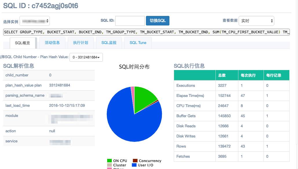 简单几招捕获Oracle递归SQL调用源头