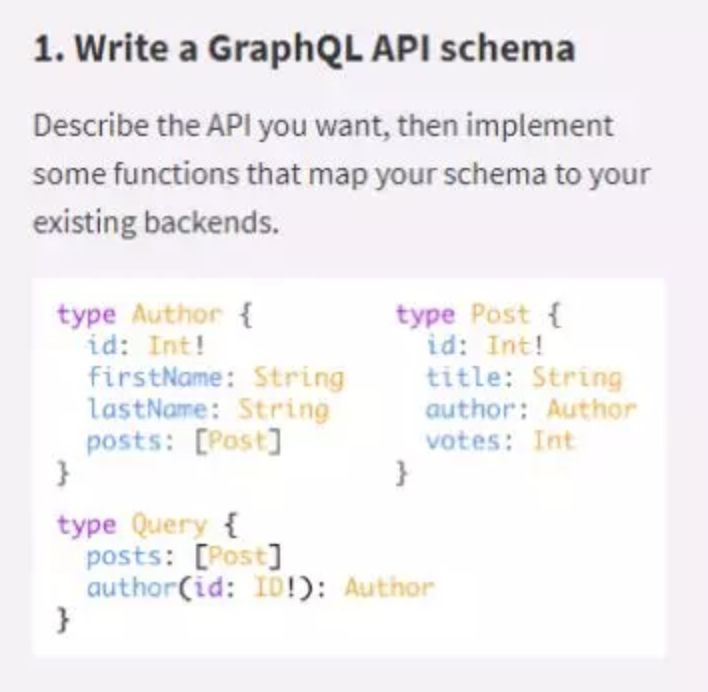 深度解析GraphQL：澄清你对GraphQL的误解