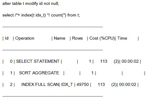 SQL优化：一篇文章说清楚Oracle Hint的正确使用姿势