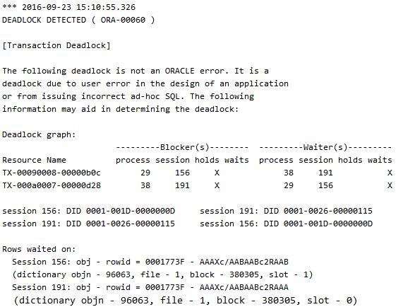 一篇文全面解析Oracle死锁的分类及模拟