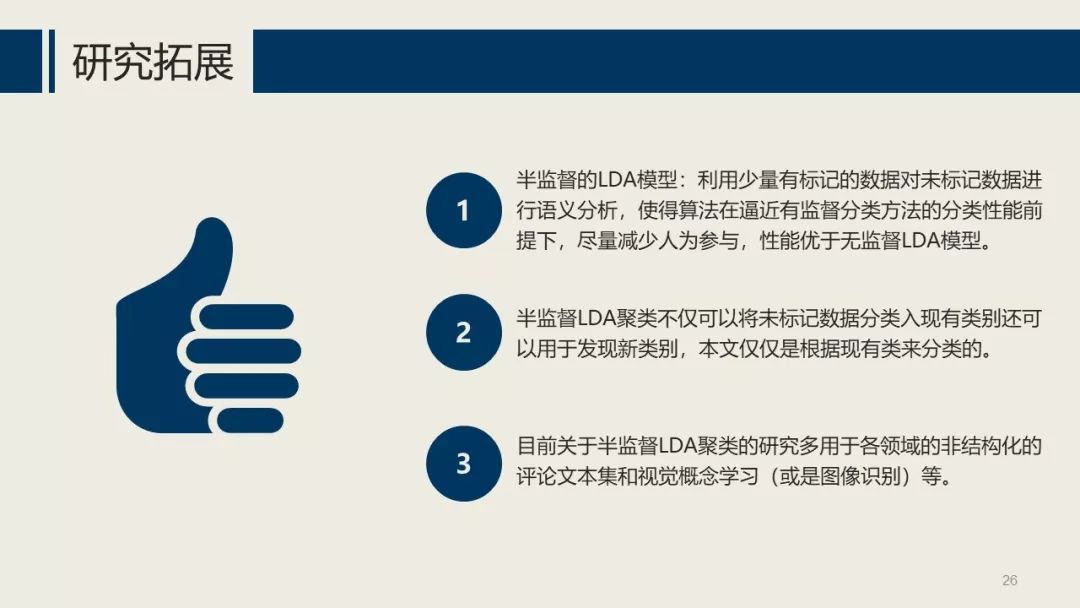 主题建模：LDA ( Latent Dirichlet Allocation）