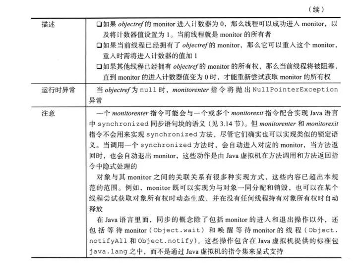 Java虚拟机—线程安全和锁优化