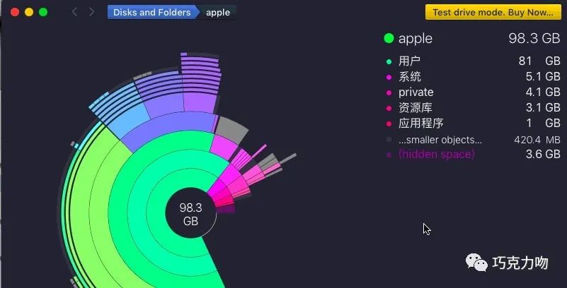 苹果系统MacOS硬盘满了，软件和文稿也清理不出空间，怎么清理出空间呢？