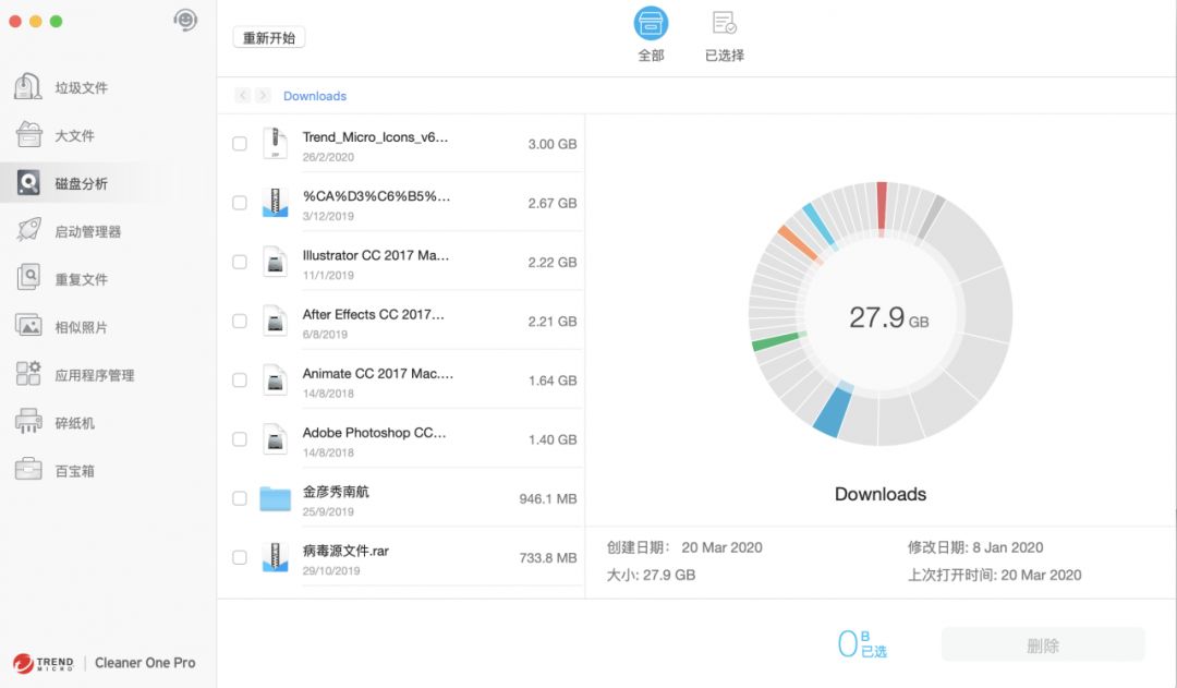 MacOS娓呯悊锛氫綘鐨勪笅涓€涓竻鐞嗗伐鍏凤紝杩樺緱鏄疌leaner One Pro