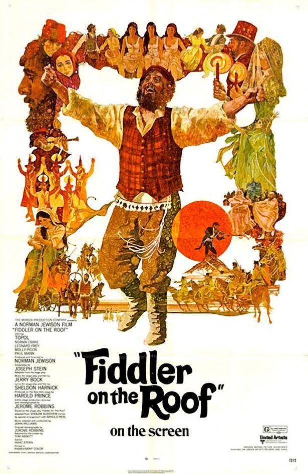 资管文苑丨嘉宾专栏：Fiddler On the Roof-文婷（第19期-总第233期）