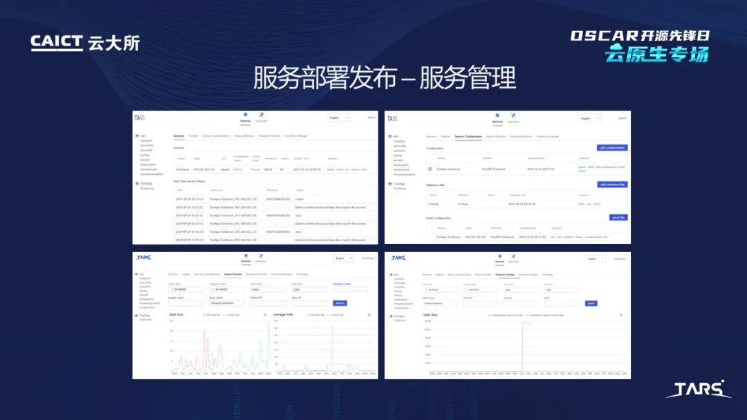 可信开源项目分享之细说TARS开源发展之路