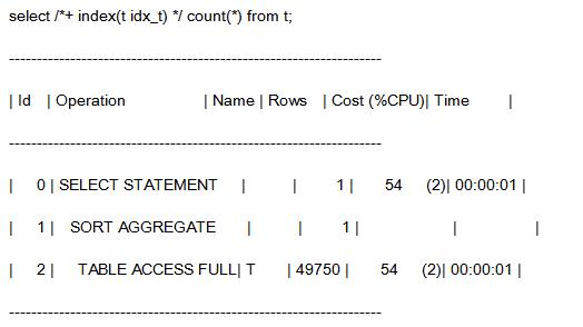 SQL优化：一篇文章说清楚Oracle Hint的正确使用姿势