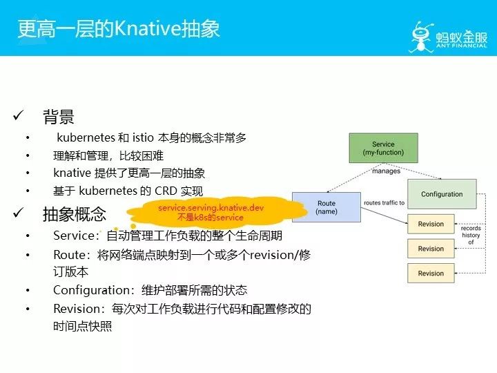 Knative：重新定义Serverless