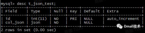 MySQL如何索引JSON字段