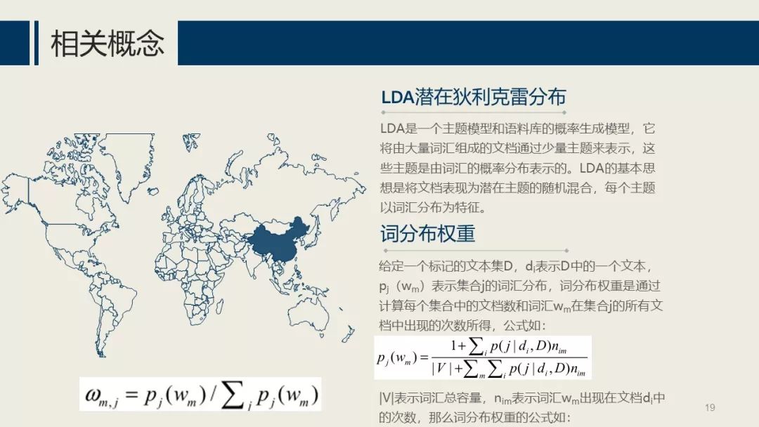 主题建模：LDA ( Latent Dirichlet Allocation）