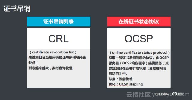 阿里云技术专家金九：Tengine HTTPS原理解析、实践与调试