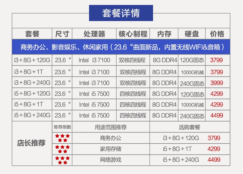 不一样的格调，麦文MAVEN C曲面一体机