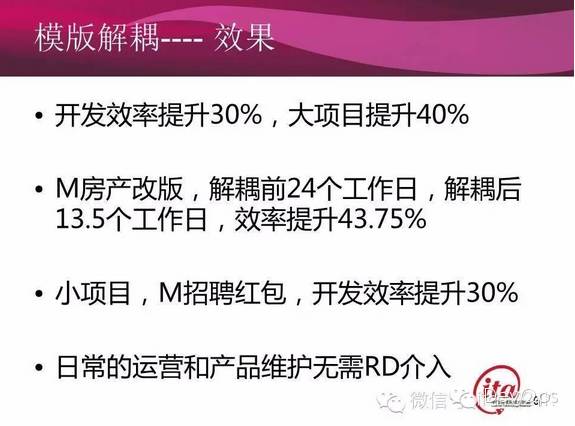 58同城前后端分离开发模式实践