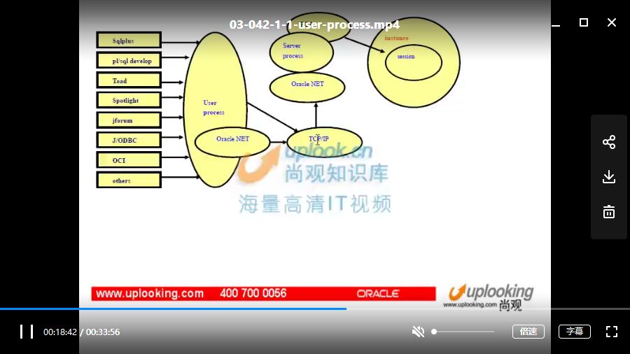 oracle零基础到精通视频教程