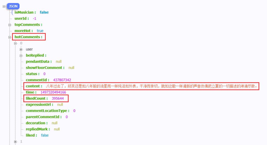 一篇长文带你在python里玩转Json数据