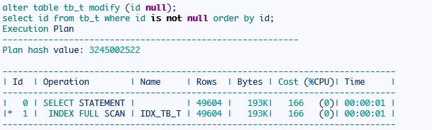 ORACLE 窥视索引内部结构（上）