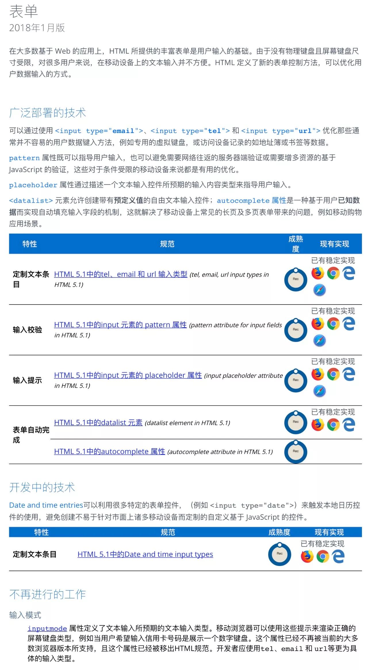 W3C发布2018新版移动Web应用发展路线图