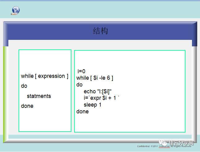 Unix下常用命令及SHELL脚本介绍(二)