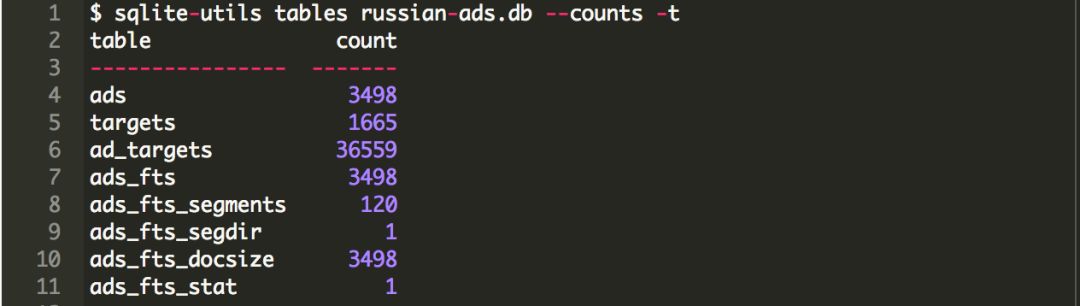 sqlite-utils：用于构建SQLite数据库的Python库和命令行工具