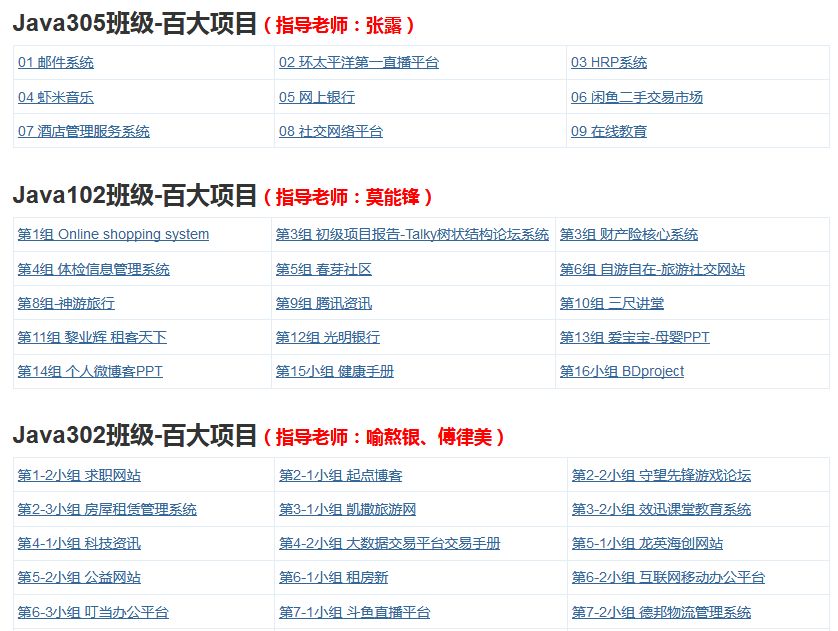 百大项目实战（涵盖JavaSE基础+JavaEE实战项目）真正深入浅出