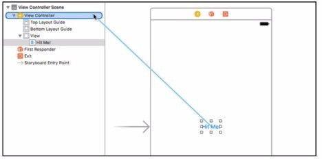 让不懂编程的人爱上iPhone开发(2017秋iOS11+Swift4+Xcode9版)-第2篇