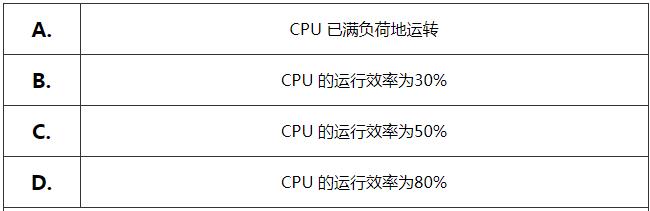 这里有675道Java面试题，你准备好接招了吗？（完整版）