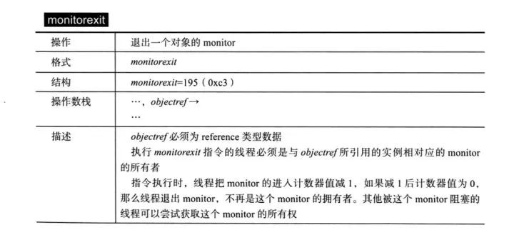 Java虚拟机—线程安全和锁优化