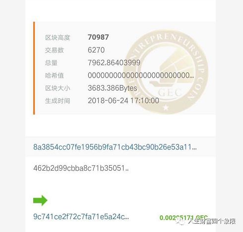 【GEC矿工】“哈希算法”百科。GEC区块链查询上线……