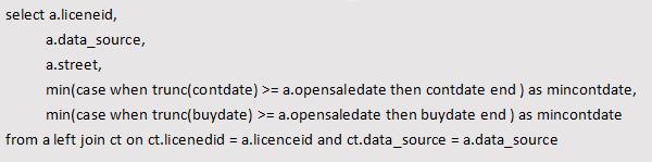 SQL为王：oracle标量子查询和表连接改写